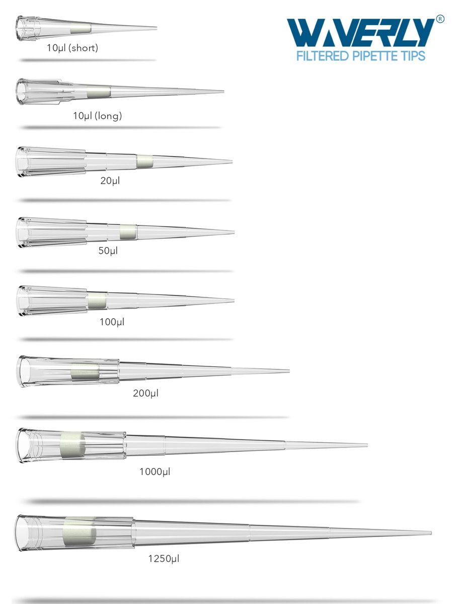 Waverly® Pipette Tips, Universal Fit, Aerosol Barrier